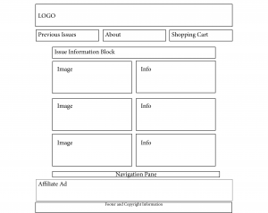 100 Prints- Wireframes